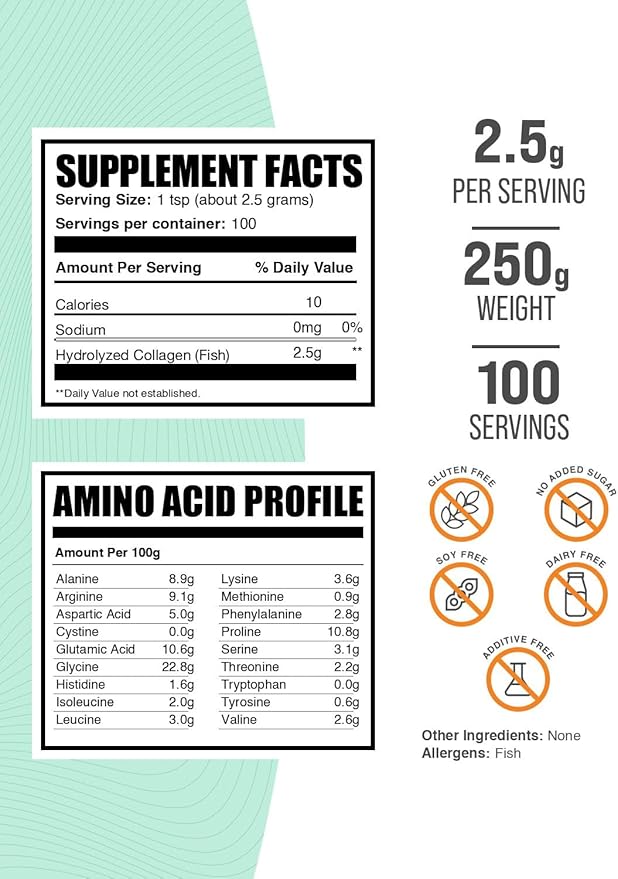 BulkSupplements.com Marine Collagen Powder - Marine Collagen Peptides Supplement, for Hair, Skin, & Nails - Hydyrolyzed & Gluten Free, 2.5g per Serving, 250g (8.8 oz) (Pack of 1)