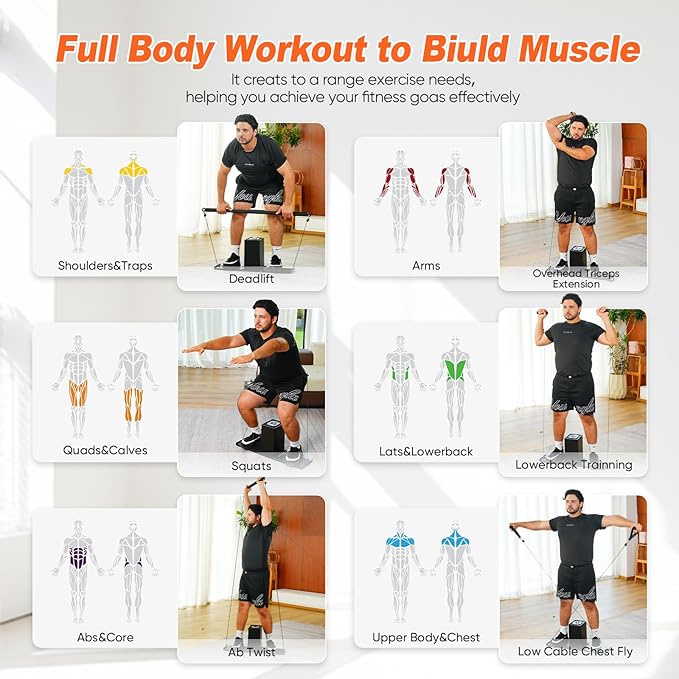 SR3 Smart Home Gym，Portable & Foldable Strength Training Cube Machine for Full Body Workouts，All-in-One Resistance Training Fitness Equipment for Home Use