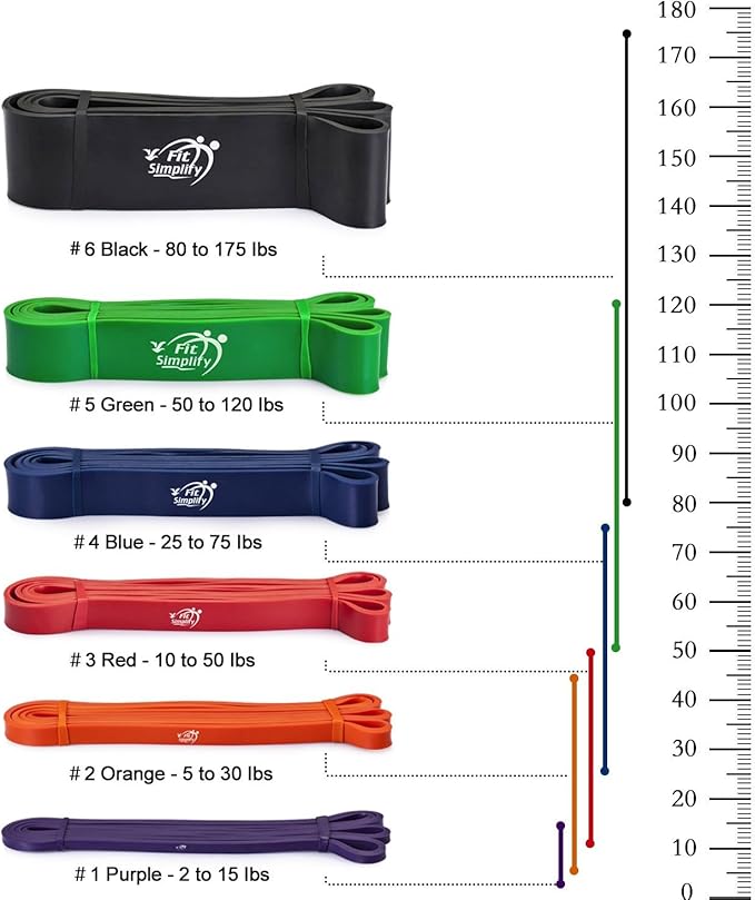 Fit Simplify Pull Up Assist Resistance Bands for Fitness, Physical Therapy, Stretching, Mobility and Exercise