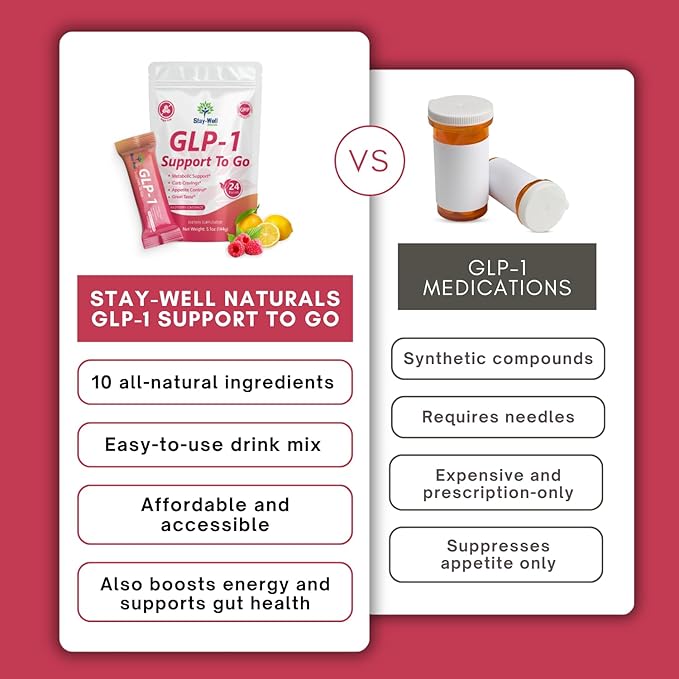 GLP-1 Supplement | Natural GLP-1 Production | GLP 1 Booster Drink Mix to Control Appetite and Cravings | Great Tasting Metabolic Support - Yerba Mate, Garcinia Cambogia, Berberine [Raspberry Lemonade]