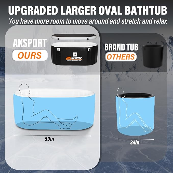 AKSPORT Ice Bath Tub for Athletes, 225 Gallons Inflatable Cold Plunge Tub Compatible with Water Chillers, Icebath for Recovery & Cold Water Therapy, Portable Bathtub for Indoor & Outdoor-Black