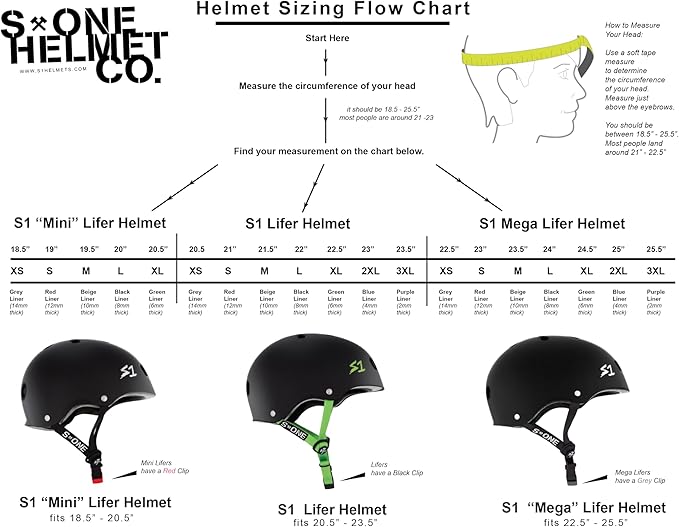 S1 Lifer Helmet for Skateboarding, BMX, and Roller Skating