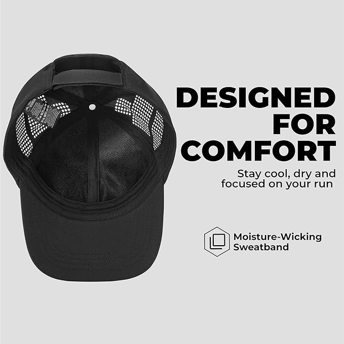 Tough Headwear Baseball Running Cap - Lightweight Quick-Drying Athletic Hat for Men & Women - Sweat-Wicking