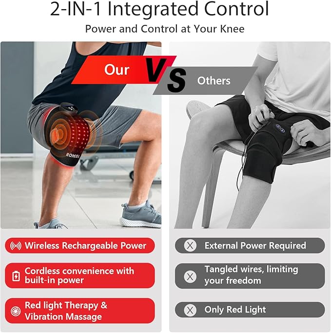 Red Light Therapy Knee Brace&Vibration Knee Massage for Pain Relief, 660nm&850nm Rechargeable Near Infrared Light Therapy Device for Knee/Elbow/Shoulder Faster Recovery for Cordless Use
