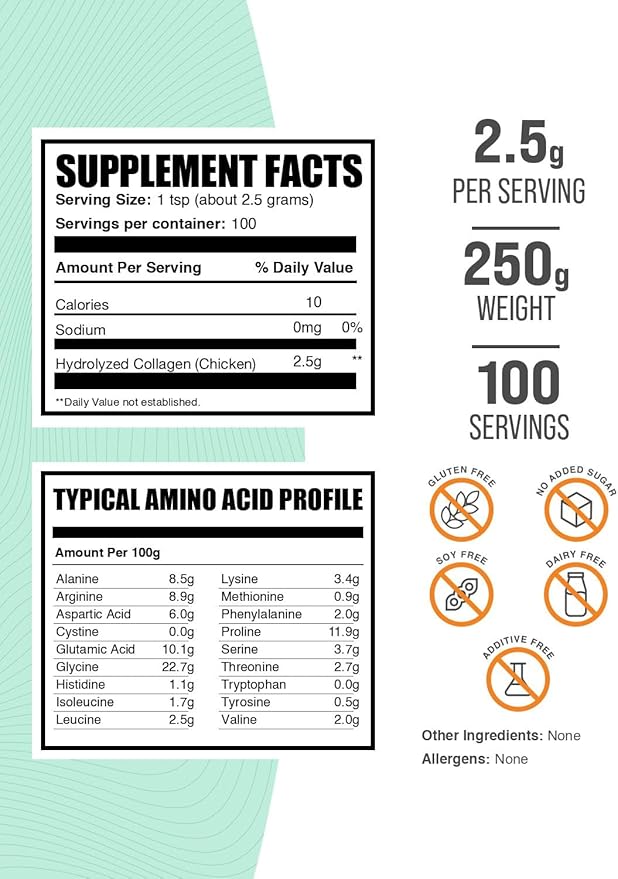 BulkSupplements.com Chicken Collagen Powder - Hydrolyzed Collagen Supplement, for Hair, Skin, & Nails - Unflavored & Gluten Free, 2.5g per Serving, 250g (8.8 oz) (Pack of 1)