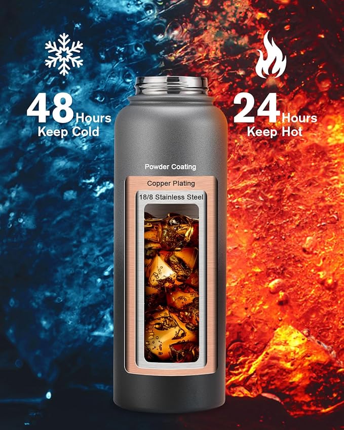 40oz Insulated Water Bottle,Stainless Steel Vacuum Water Bottle, BPA-Free & Leakproof -with Paracord Handle,Strap,Straw Spout Lids,Large Water Jug for Gym Sports