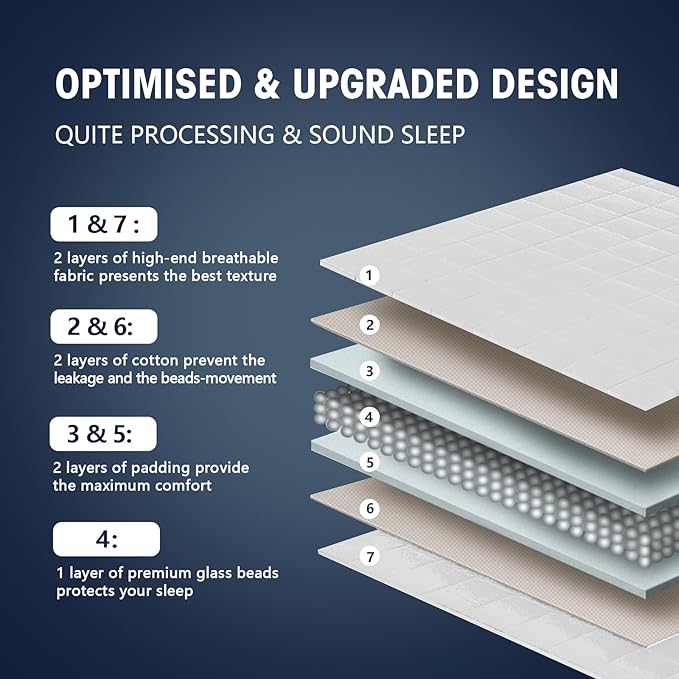 King Size Weighted Blanket for Adults (20 lbs, 80” x 87”, White) Cooling Heavy Blanket for Sleeping Perfect for 190-210 lbs, Breathable Blanket for Adults & Couple All Season, Machine Washable