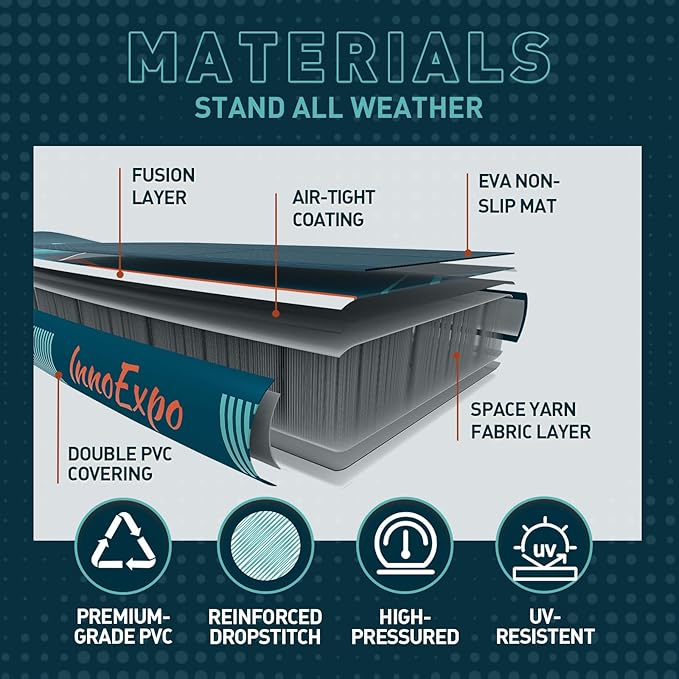 InnoExpo 11' Inflatable Stand Up Paddle Boards with Premium Accessories, Wide Stable SUP Paddle Board Design, Non-Slip Comfort Deck for Youth & Adults