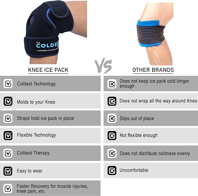 Coldest Knee Ice Pack Wrap, Hot and Cold Therapy - Reusable Compression for Meniscus Tear, Injury Recovery, Sprains, Swelling, Ice Packs After Surgery, Rheumatoid Arthritis, ICY Cold Brace - 2 Pack