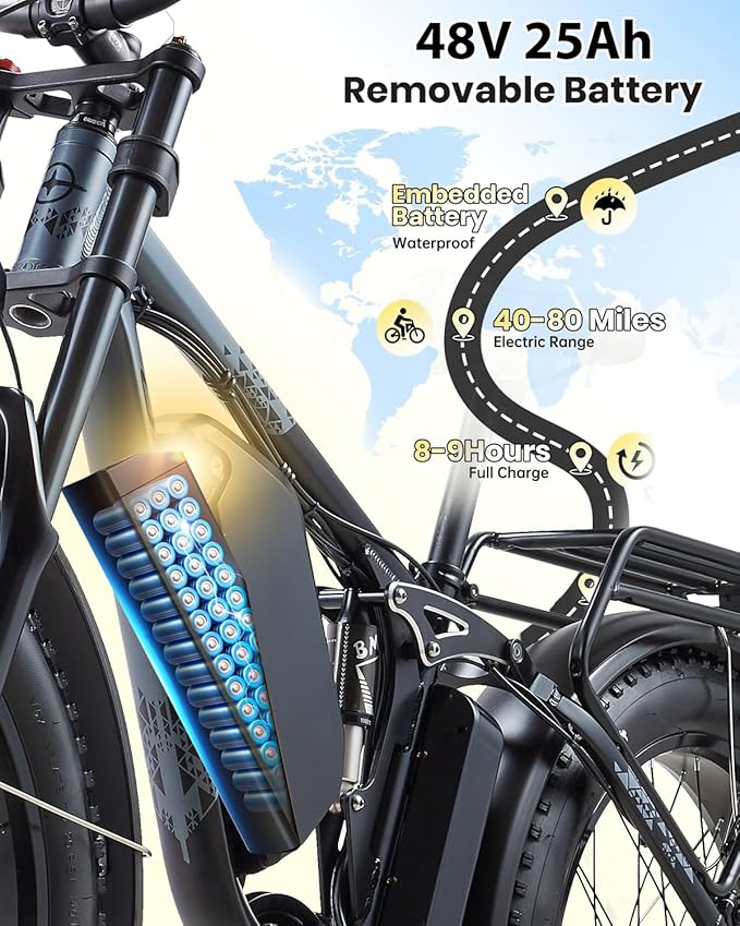 Peak 3000W Dual Motor Ebike for Adults, 48V 25AH Long Range Electric Mountain Bike, 30-34MPH Step-Thru Unlocked Electric Bike