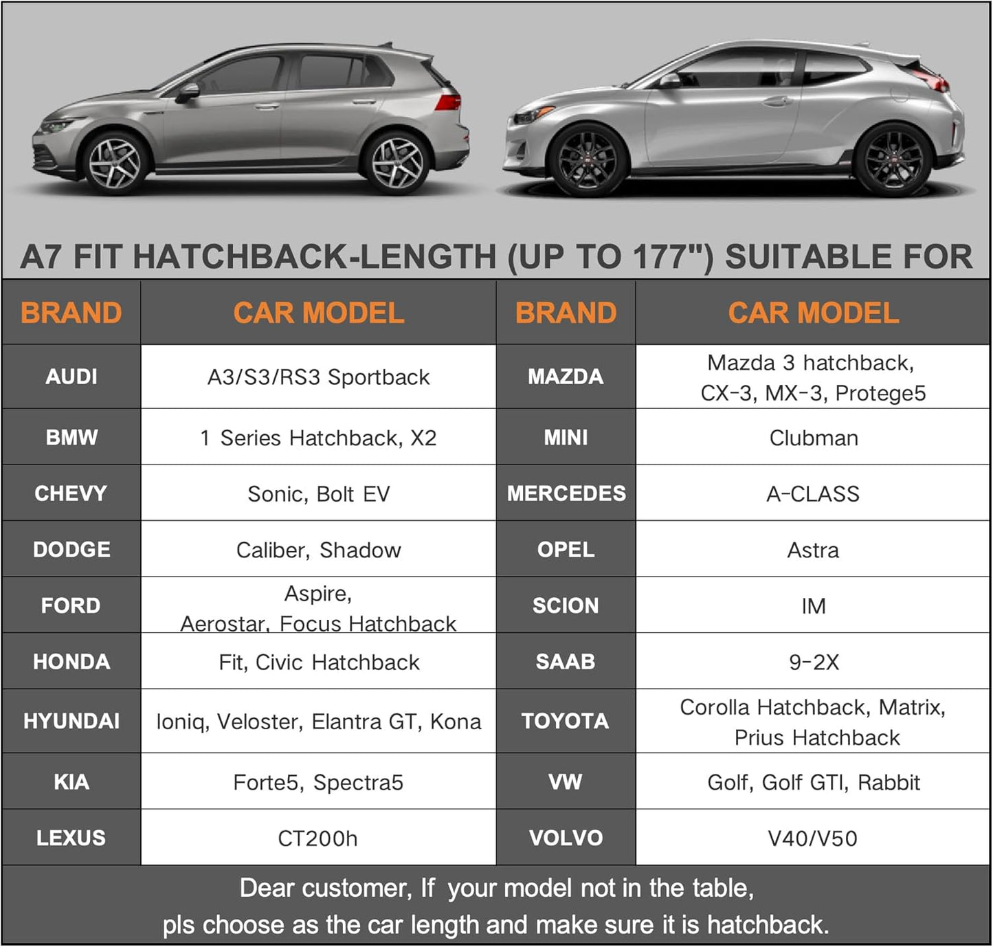 Kayme 7 Layers Heavy Duty Hatchback Car Cover Waterproof All Weather, Outdoor Snow Sun Uv Protection with Zipper for Automobiles, Universal Fit for Hatchback (up to 177 inch)