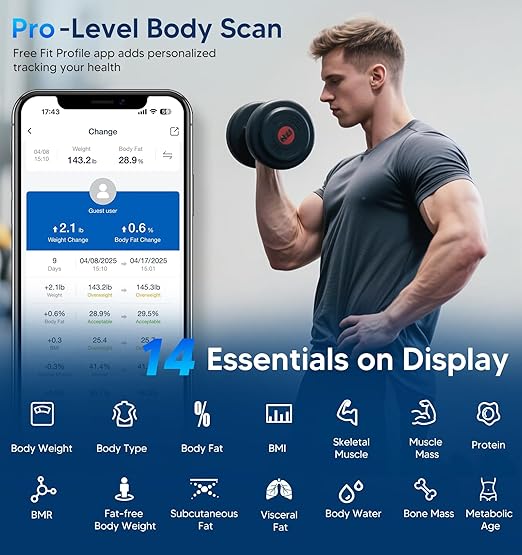 GE Smart Scale for Body Weight: Body Fat Scales Bathroom with BMI Muscle Mass 14 Body Composition Metrics with Large Display Accurate Bluetooth Weighing Machine with App 400 lbs