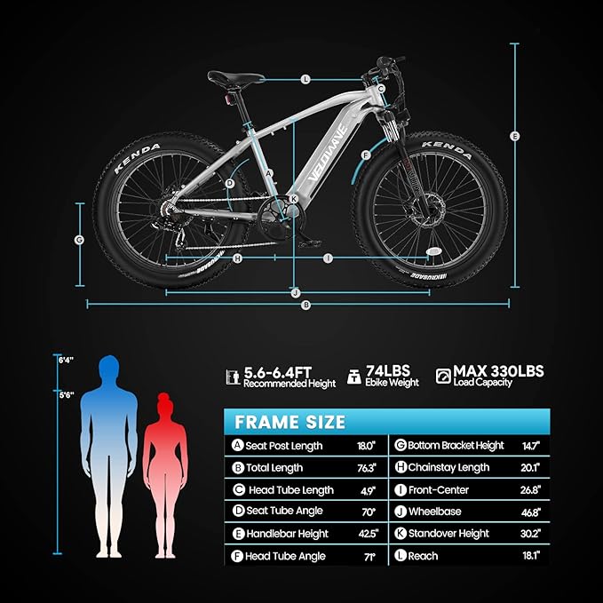 VELOWAVE Electric Bike for Adults Peak 1200W BAFANG Motor 28MPH Mountain Ebike 48V 15Ah Removable LG Cells Battery 26'' Fat Tire E Bike Shimano 7-Speed