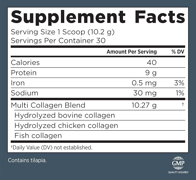 Primal Health Hydrolyzed Collagen Peptides - Multi Collagen Blend - Promotes Healthy Hair, Nails, Skin, & Joints - Non-GMO & Keto Friendly - Unflavored Protein Powder - 30 Servings