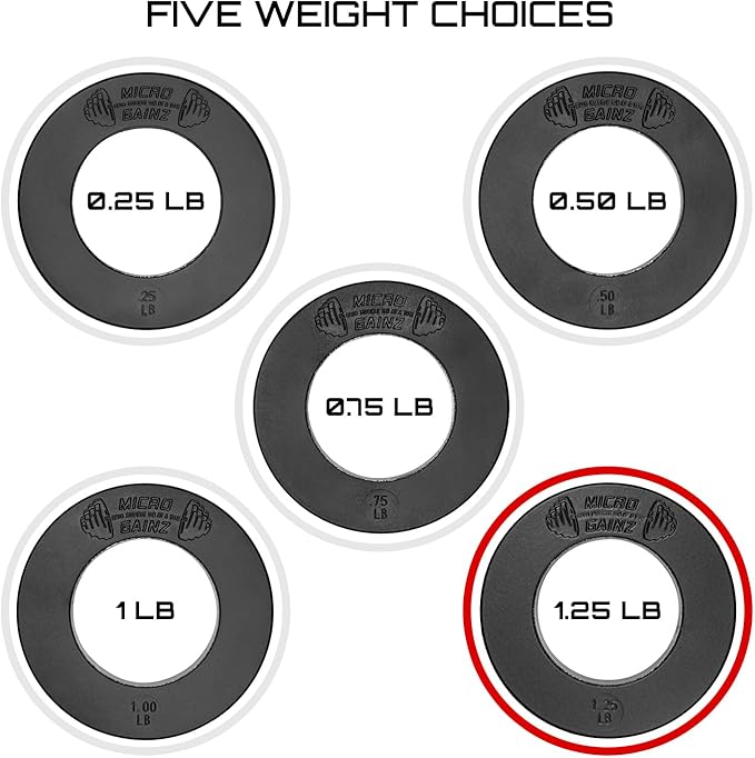 Micro Gainz Calibrated Fractional Weight Plate Set of 2 Plates, Choose Set (.25LB-1.25LB), Designed for Olympic Barbells for Strength Training & Micro Loading Bar Weights, Made in USA