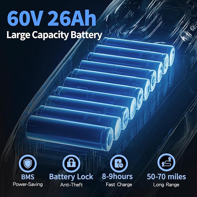 PHILODO 5000W Dual Motor Ebikes for Adults, 60V 26AH Battery Electric Bike, 26x4 Fat Tires for All Terrain Dirt Bike with 21-Speed Gear Electric Mountain Bike Electric Bicycle