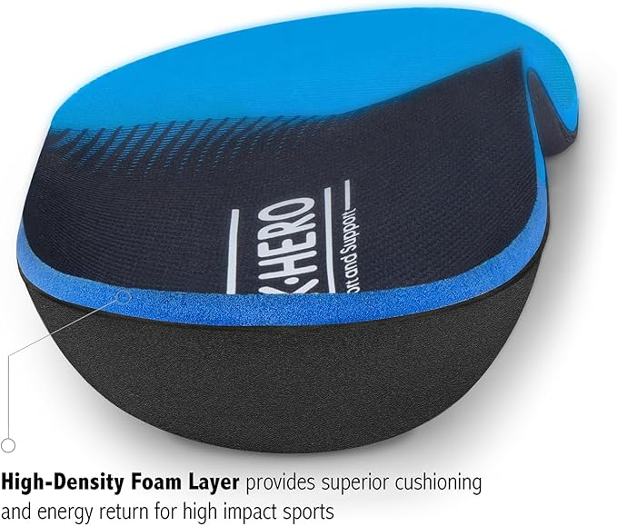 Plantar Fasciitis Insoles for Men Women - Orthotics Inserts, Shoe Insoles Arch Support Flat Feet Inserts Work Boot Insoles for Standing All Day (Mens 9-9 1/2 | Womens 11-11 1/2)