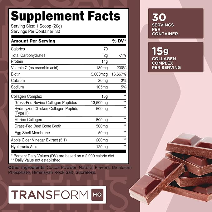 TransformHQ Beauty Collagen (30 Servings) Chocolate - Hair, Skin, & Nails Formula