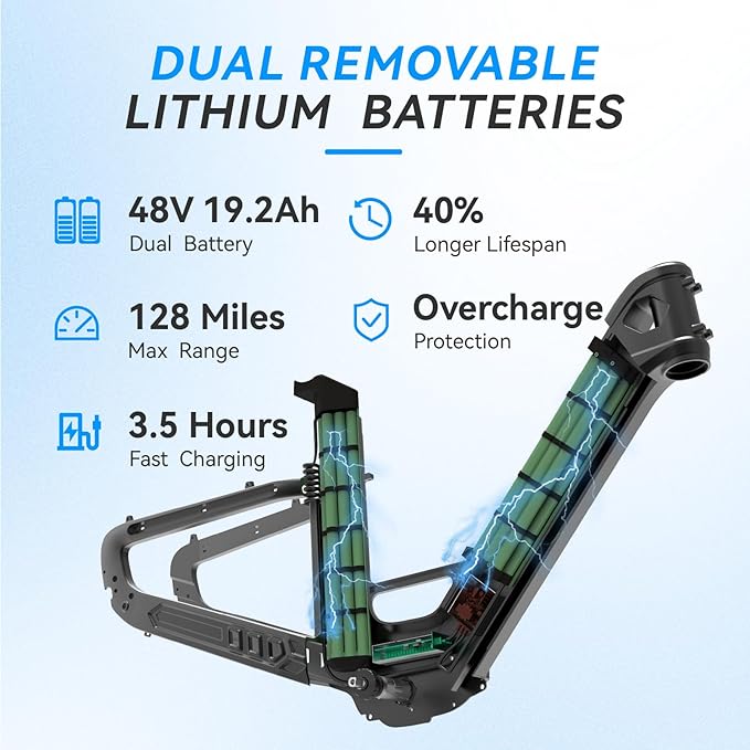 Carbon Fiber Electric Bike for Adults, Peak 1000W Motor 25MPH Ebike with 48V 19.2AH Removable Dual Batteries, 128 Miles Range, 26'' Big Tires, 7-Speed, Electric Bicycle for Men/Women