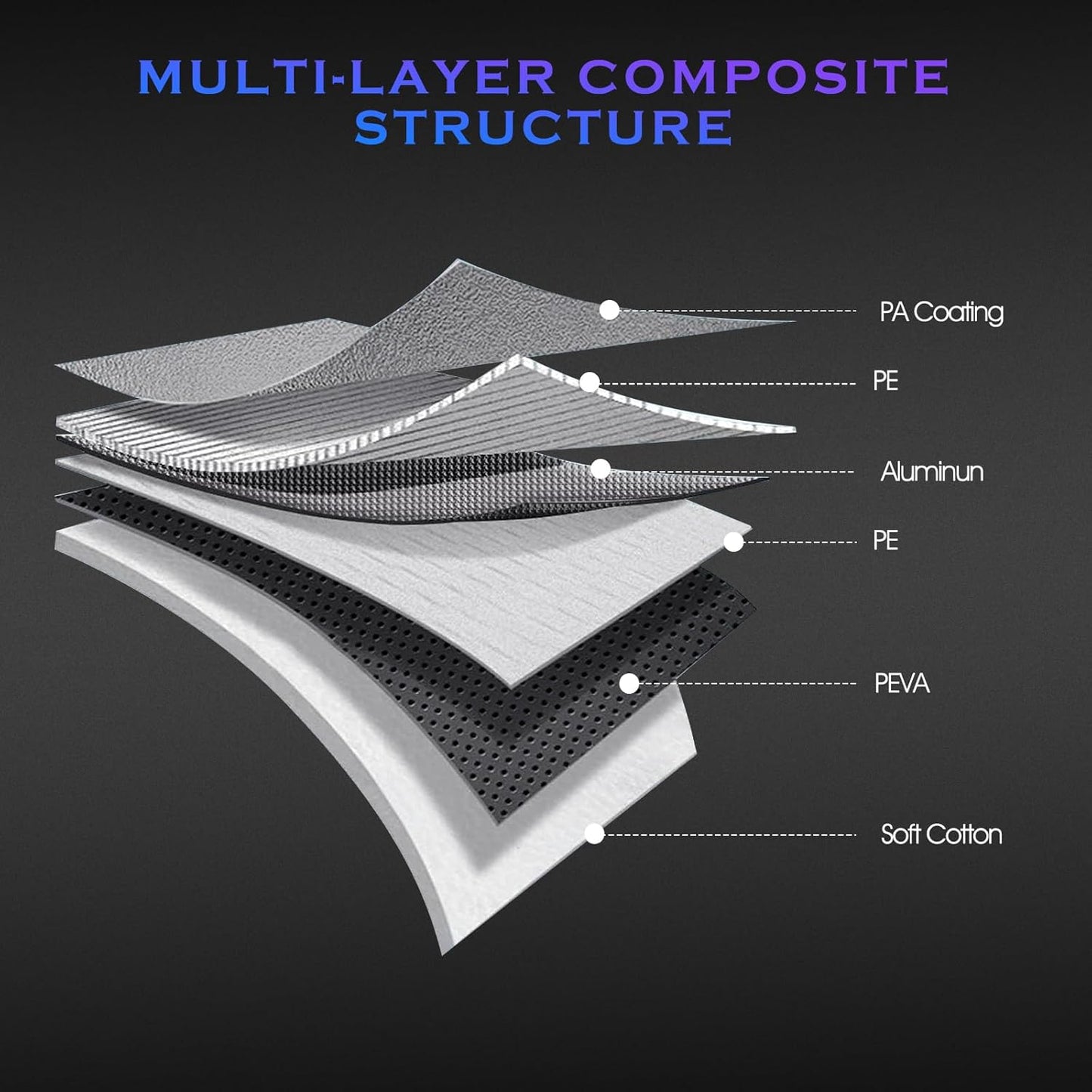 Car Cover Custom Fit for Mazda Miata MX-5 1989-2025,6 Layers Truck Cover Waterproof All Weather for Automobiles,Outdoor Full Exterior Cover,Rain, Sun, Wind Protection,Black