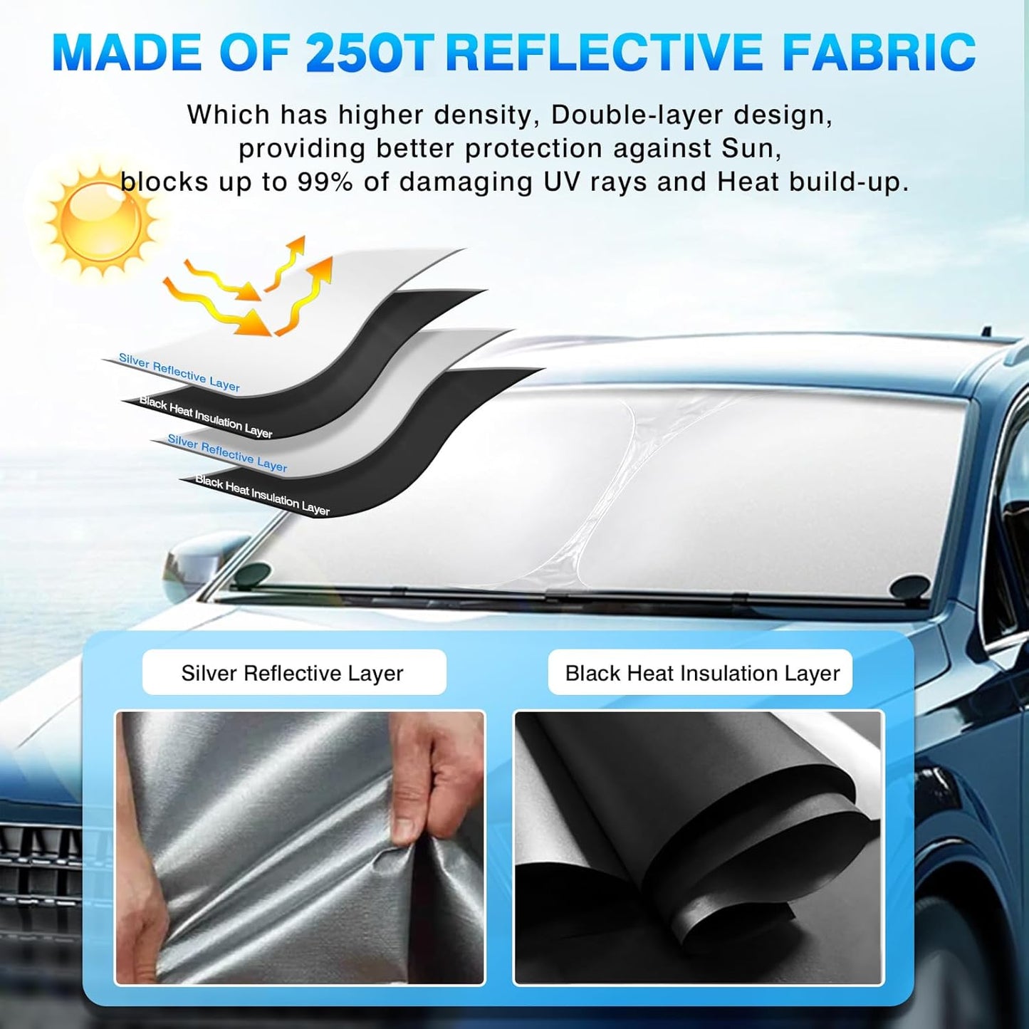 KUST Custom Fit Windshield Sun Shade for 2018-2025 2026 Volvo XC60 Accessories Sunshade Window Sun Visor Protector Foldable Blocks UV Rays Keep Your Car Cooler