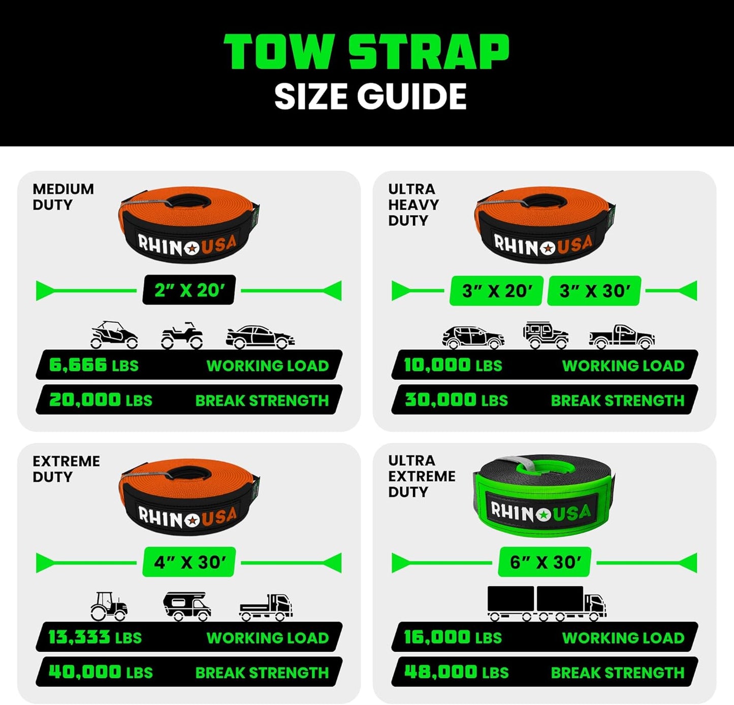 Rhino USA Recovery Tow Strap (2"x20')-20,024lb Break Strength- Emergency Recovery Strap Tow Rope for UTV, ATV & More-Heavy Duty Towing Strap for Offroad 4x4 Use-Compatible with RZR and Can-Am (Orange)
