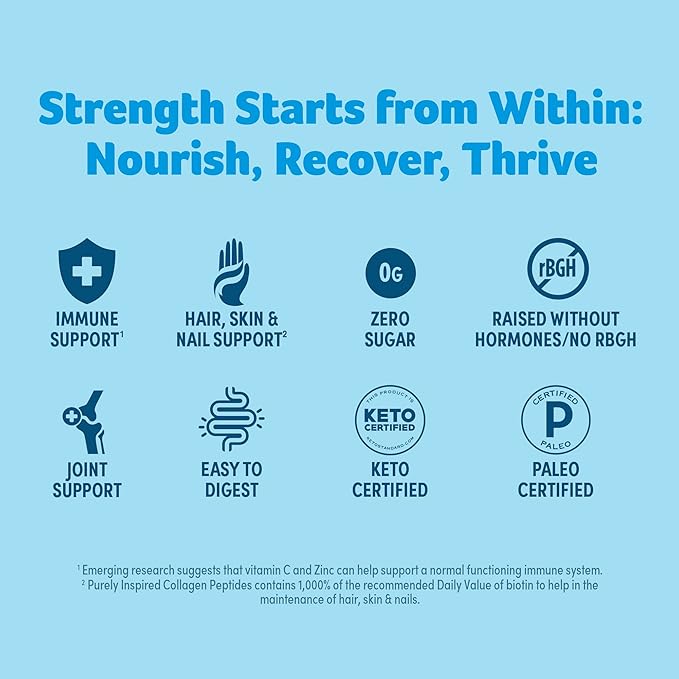 Purely Inspired Collagen Powder, Unflavored (20 Servings) - 20g Collagen Peptides Protein Powder for Women & Men - Grass-Fed & Pasture Raised - Gluten-Free, Paleo & Keto-Friendly Collagen Drink