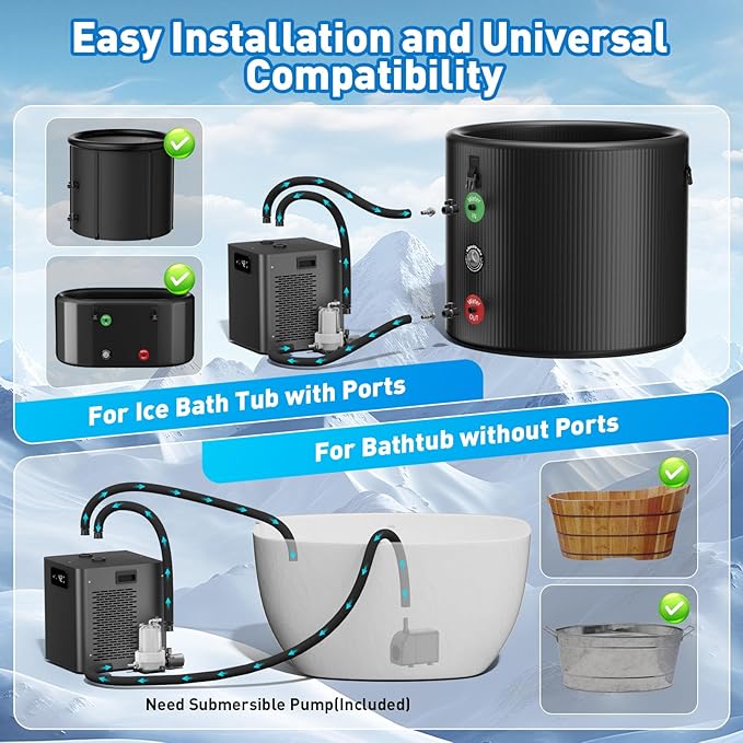 Ice Bath Water Chiller for Cold Plunge Tubs, 1/3 HP Upgraded Cold Plunge Chiller with External Filter & Pump, Energy-Efficient Cooling for Cold Therapy, Home & Outdoor Recovery