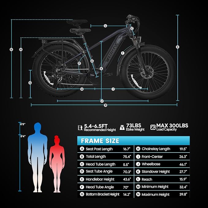VELOWAVE Electric Bike for Adults Peak 1200W BAFANG Motor 28MPH Mountain Ebike 48V 15Ah Removable LG Cells Battery 26'' Fat Tire E Bike Shimano 7-Speed
