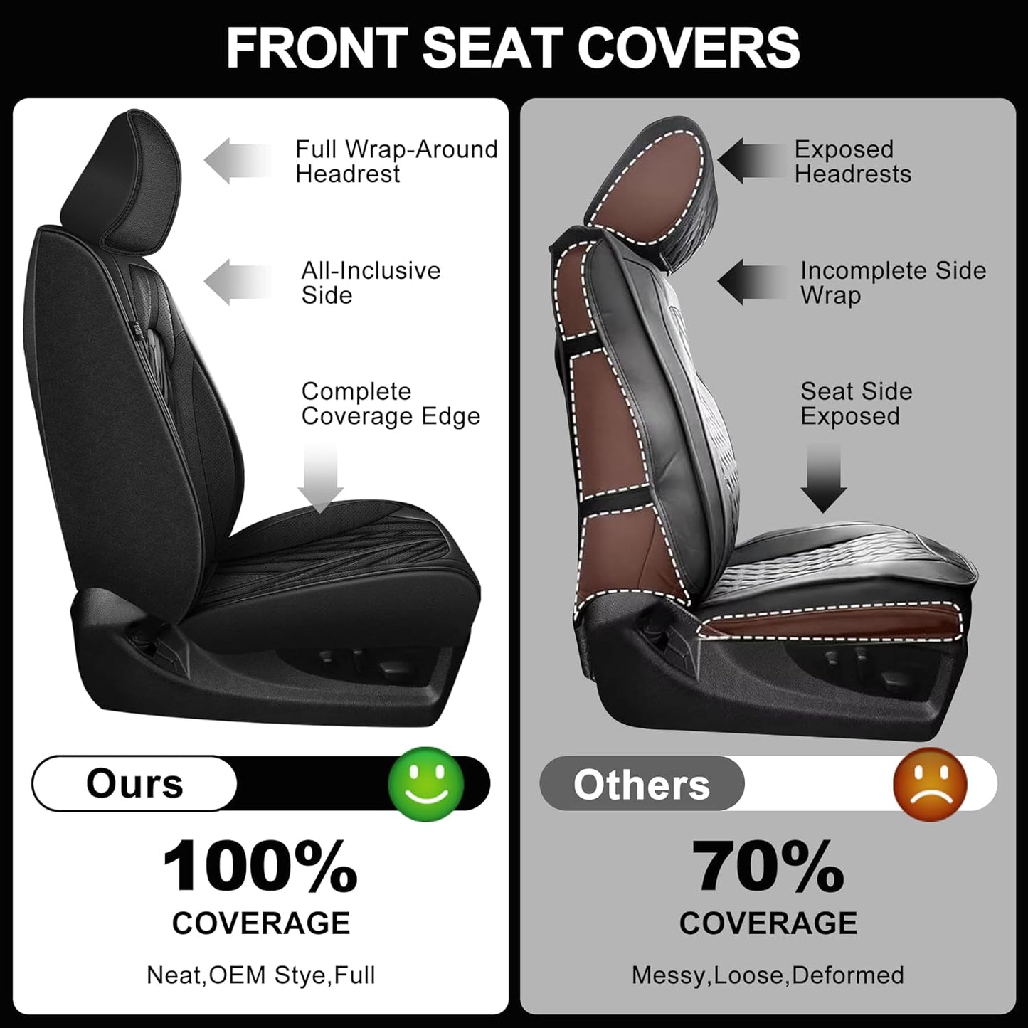 AOMSAZTO Ford Ranger Seat Covers: Full Set Custom Fit 2019 2020 2021 2022 2023 2024 2025 Ford Ranger Breathable Waterproof Leather Seat Protector(5 Seats, Black)