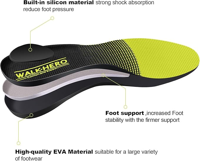 Plantar Fasciitis Feet Insoles Arch Supports Orthotics Inserts Relieve Flat Feet, High Arch, Foot Pain Lime Yellow