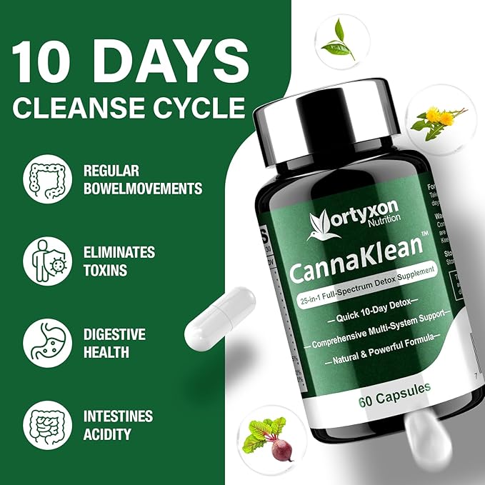 25-in-ONE CannaKlean & Detox Capsules - Natural Detox Cleanse, Natural Herbal Formula for Body Purification, Kidney & Liver (120 Capsules) -2 Pack