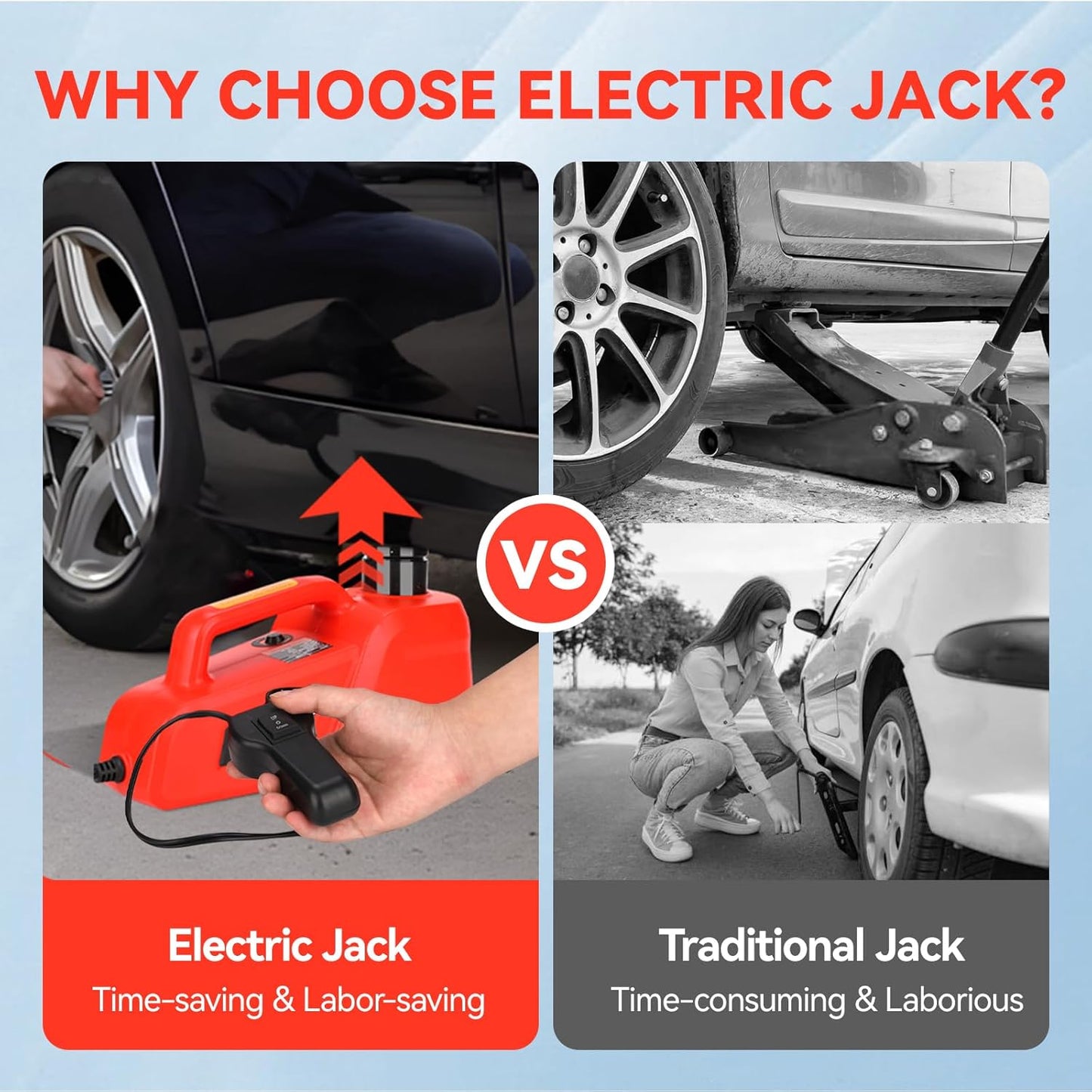 Electric Car Jack 5 Ton 12V Hydraulic Jack Portable Car Lift Floor Jack Stand for Sedans SUV MPV Sedan Truck Change Tires Garage Repair Roadside Emergency Kit