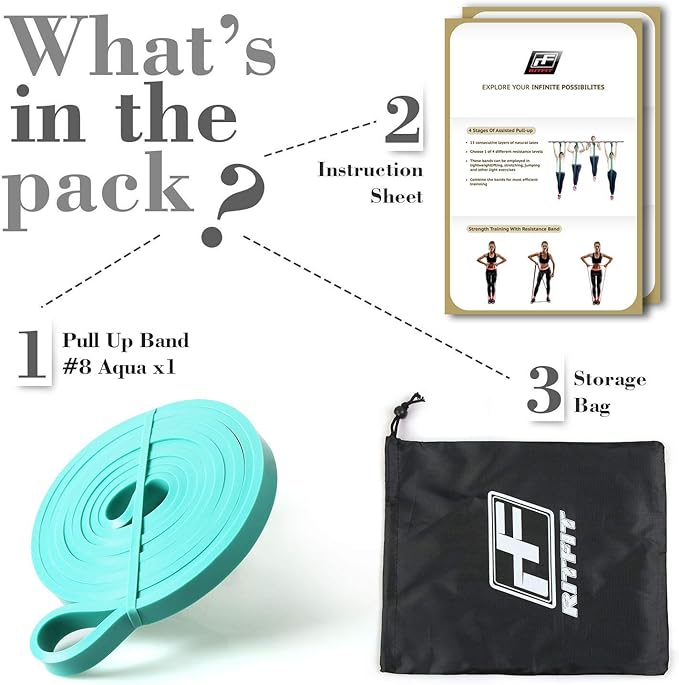 RitFit Pull Up Assist Band - Premium Resistance Band for Pull Up Assistance, Resistance Training, Body Stretching, Powerlifting, Mobility Training