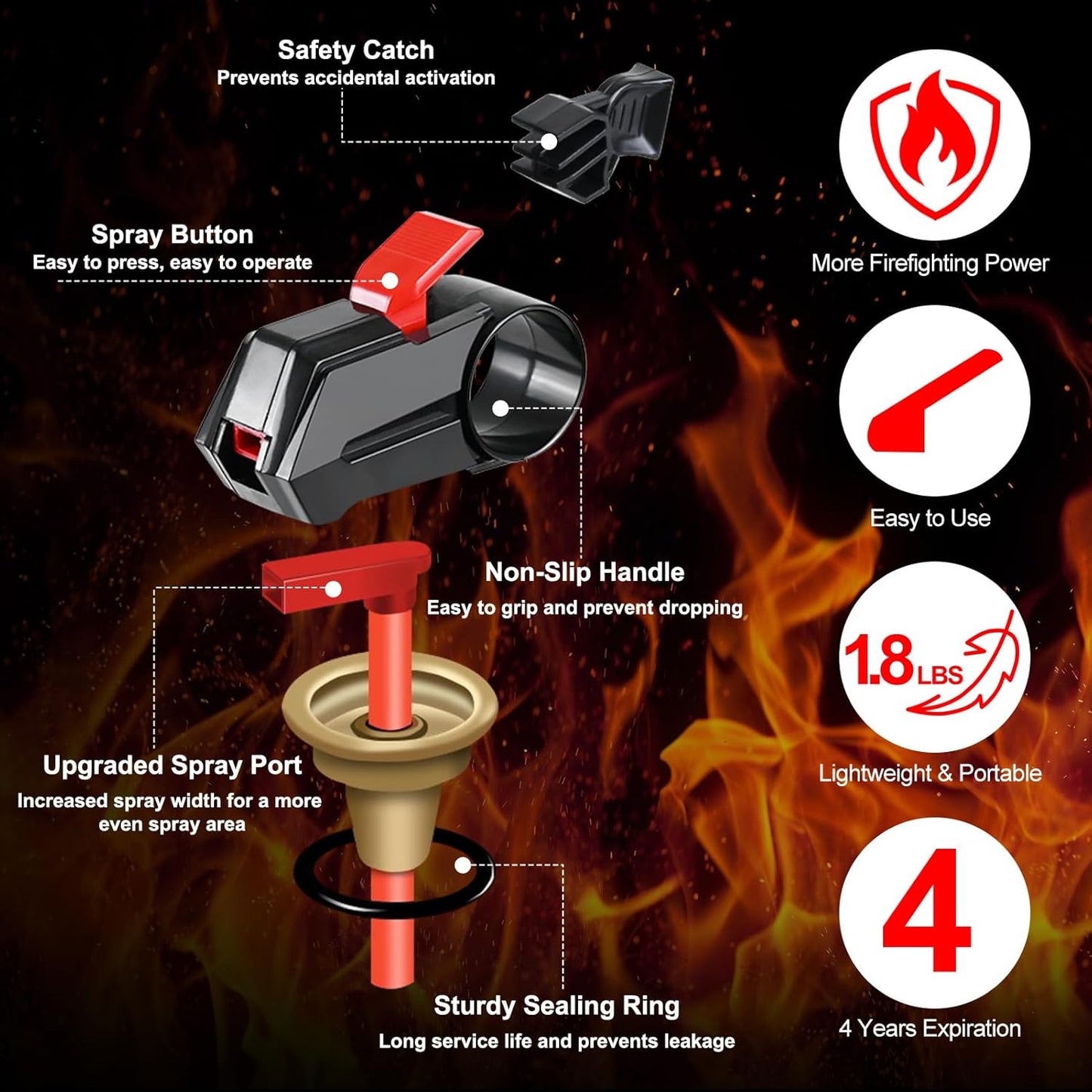 Dry Stop Fire Extinguisher for Home - Auto Fire Extinguisher for Truck Vehicle, 600g Dry Chemical Powder A B C Fire Extinguisher for Kitchen, Car, Boat, Marine, Portable Use (1 Blue)