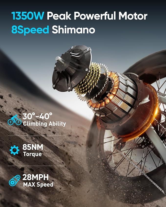 Electric Bike for Adults 1350W Peak, 48V 20AH Battery Ebike, 26" Fat Tire Full Suspension Electric Mountain Bike, 80 Miles Range, 28 MPH, 8 Speed, Torque Sensor, Labrador Pro