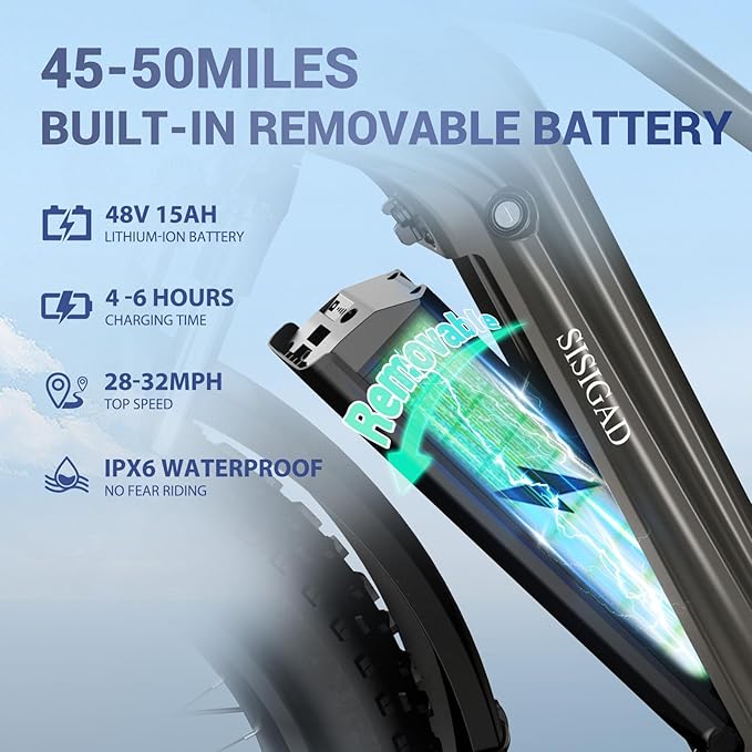 SISIGAD Electric Bike for Adults, 1500w | 50Miles | 32Mph Electric Mountain Bike - 48V 15Ah Removable Built-in Battery, 26" Fat Tire Dirt Ebike - 7Speed Shock Absorber E-MTB UL2849 Tested for Commute