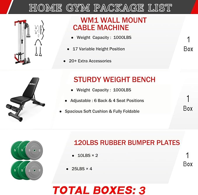 Wall Mount Cable Station, WM1 Cable Crossover Machine with 17 Positions, High and Low Cable Crossover Machine with Removable Footplate for Garage Home Gym