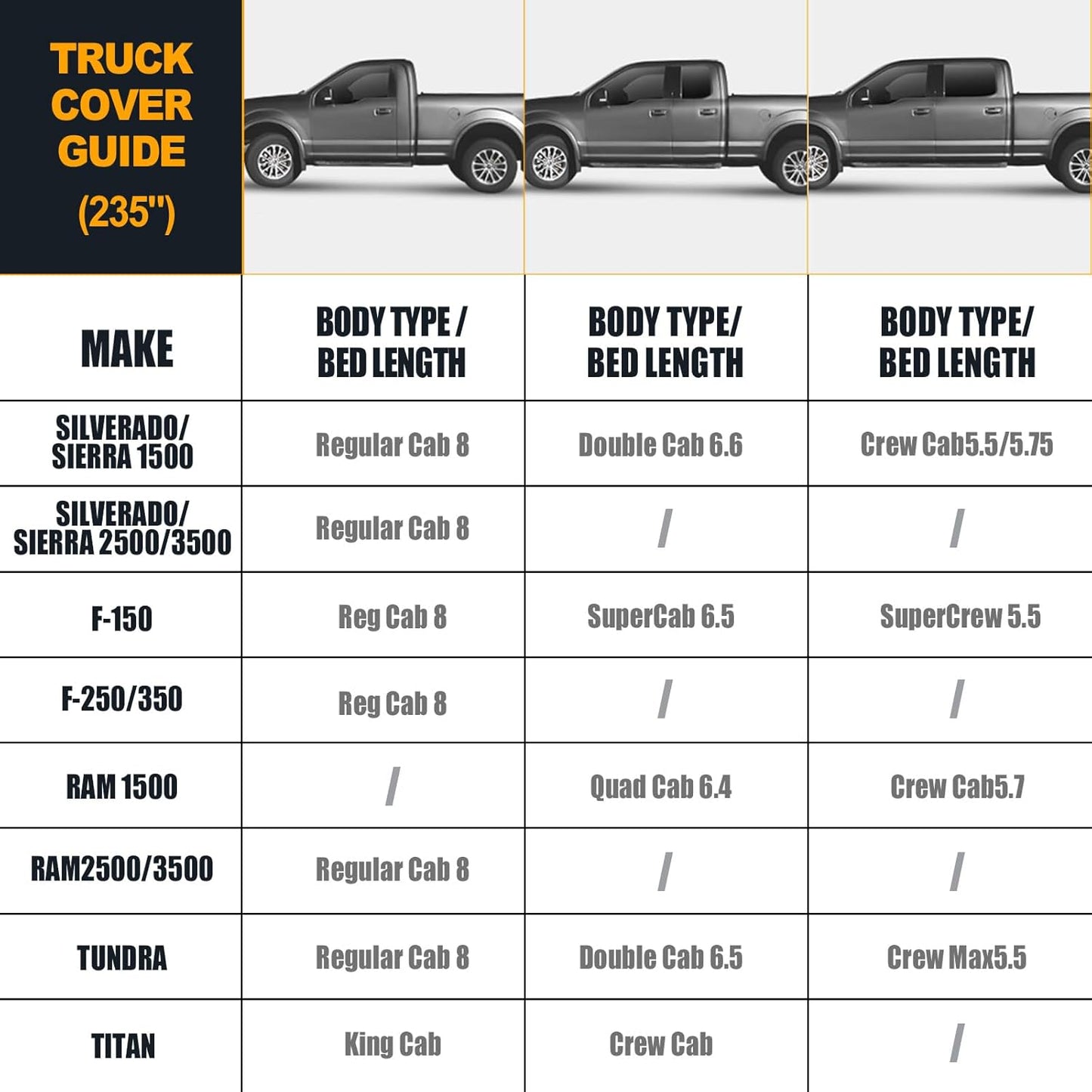 Waterproof Truck Covers Replace for Ford F150 / Dodge Ram 1500 CrewCab 5.5 ft, Multilayer Heavy Duty with Cotton Liner Car Cover with Zipper Door, Windproof Bands for Snow Rain Dust Protection