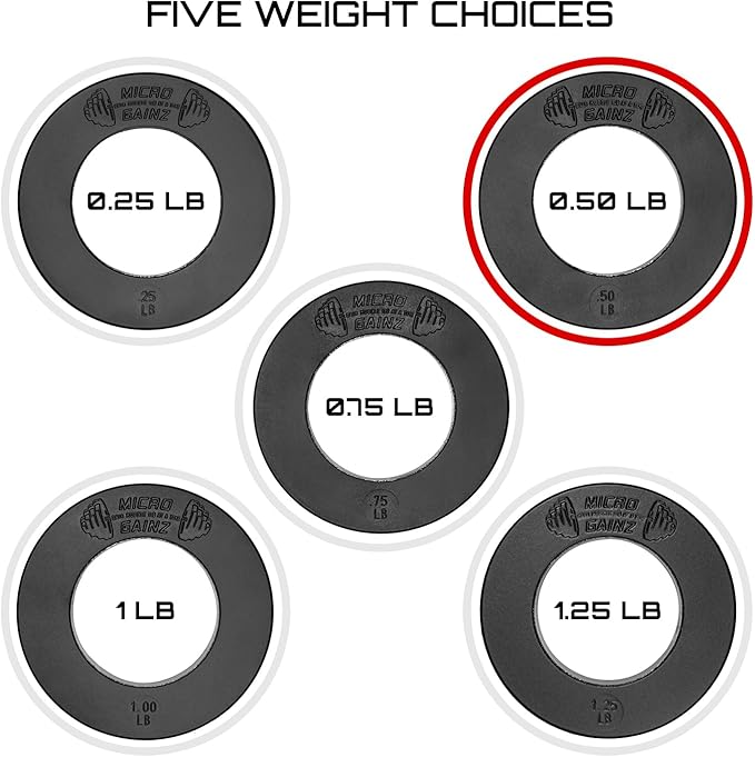 Micro Gainz Calibrated Fractional Weight Plate Set of 2 Plates, Choose Set (.25LB-1.25LB), Designed for Olympic Barbells for Strength Training & Micro Loading Bar Weights, Made in USA