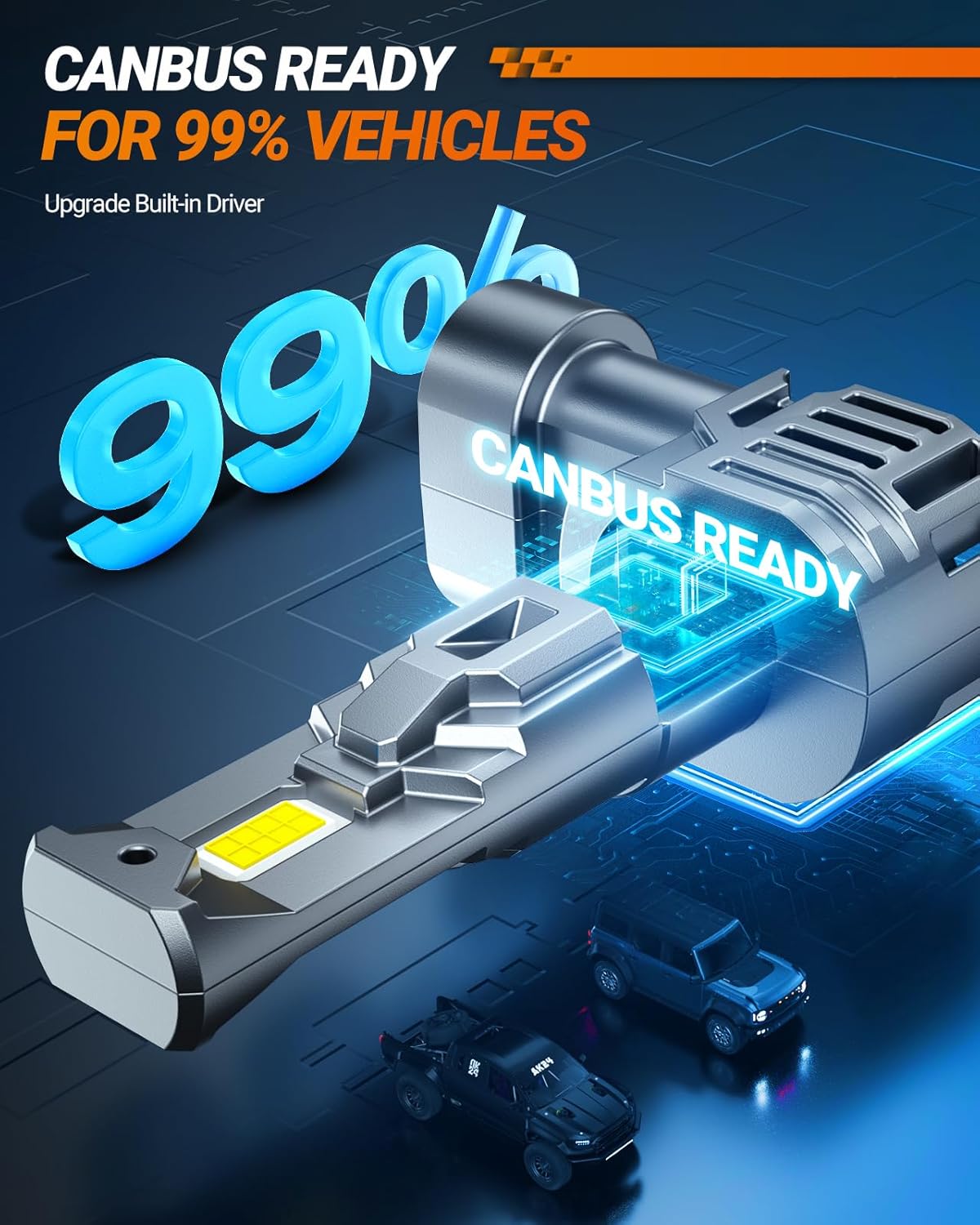 SEALIGHT 𝐇𝟏𝟏/H9/H16 Bulbs, 30000LM 6500K Cool White H8 Fog Bulbs, 1:1 Mini Size, Powersports Accessory Lights with Fan, 3 Mins Plug-N-Play, Pack of 2