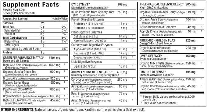 ALLMAX Nutrition - Cytogreens Super Greens Powder, Infused with Spirulina, Spinach & Barley Grass, Supports Immune & Digestive Health, Gluten Free & Vegan, 60 Servings (Acai Berry Green Tea)