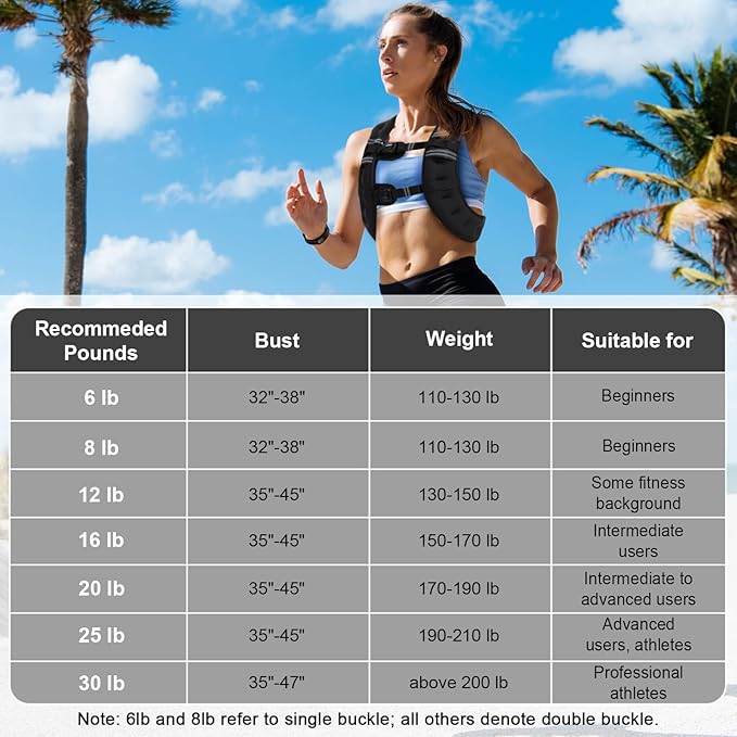 Weighted Vest Woman, 6/8/12/16/20/25/30LB Weight Vest for Women Men, Walking Jogging Workout, Running Vest with Reflective Stripe for Fitness Weight Loss Strength Training
