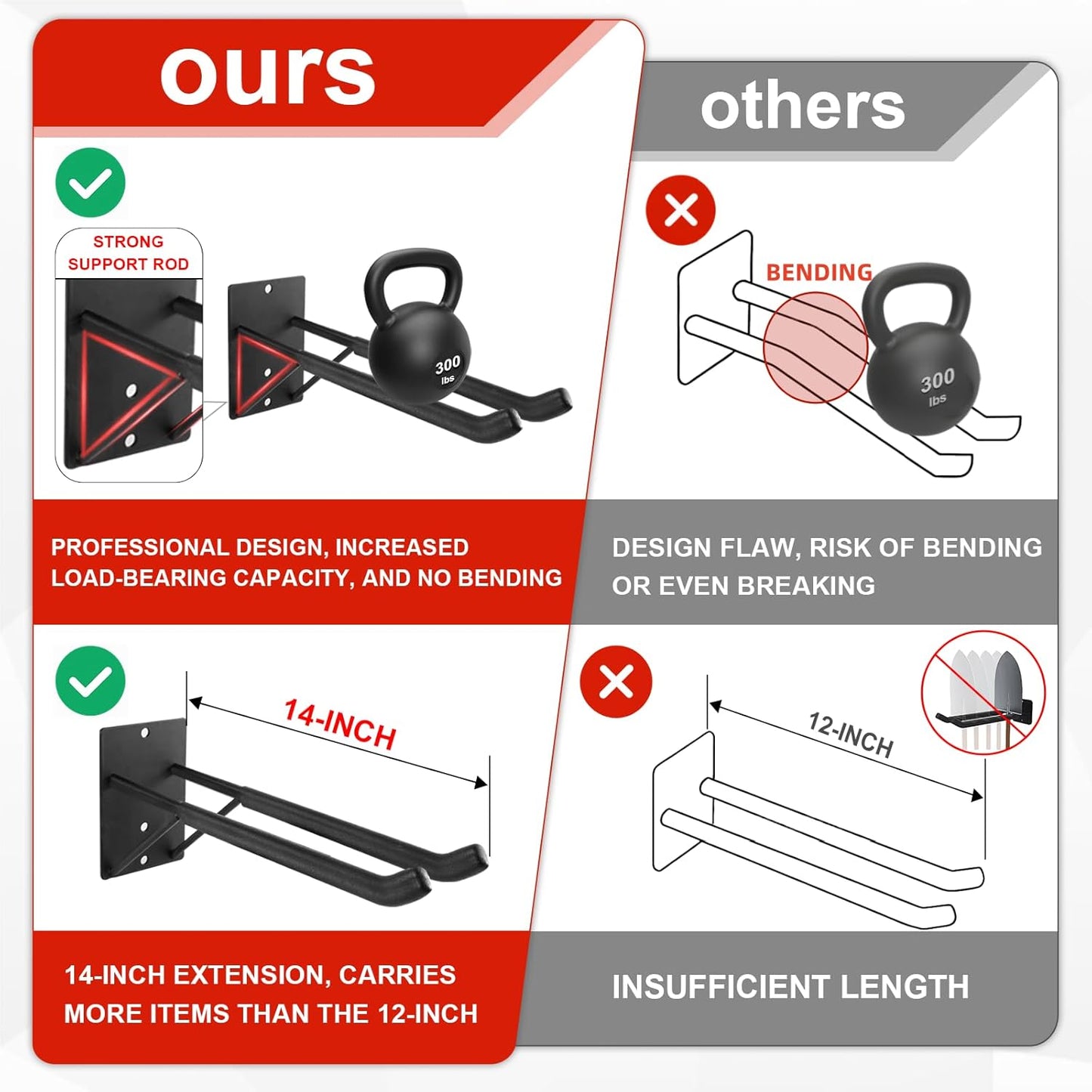 14" Large Heavy Duty Garage Hooks, 4-Pack Steel Garage Storage Hooks with Support Rods, Utility Wall Mount Hangers for Power Tools, Car Tires, Ladders, Chairs, Garden Tools and More