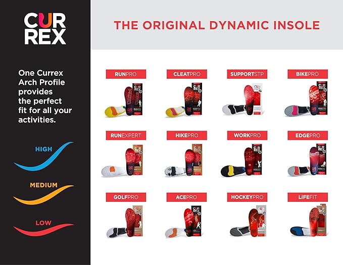 CURREX RunPro Insoles for Running Shoes – Arch Support Inserts to Help Reduce Fatigue, Prevent Injuries & Boost Performance – for Men & Women – Low Arch, XL