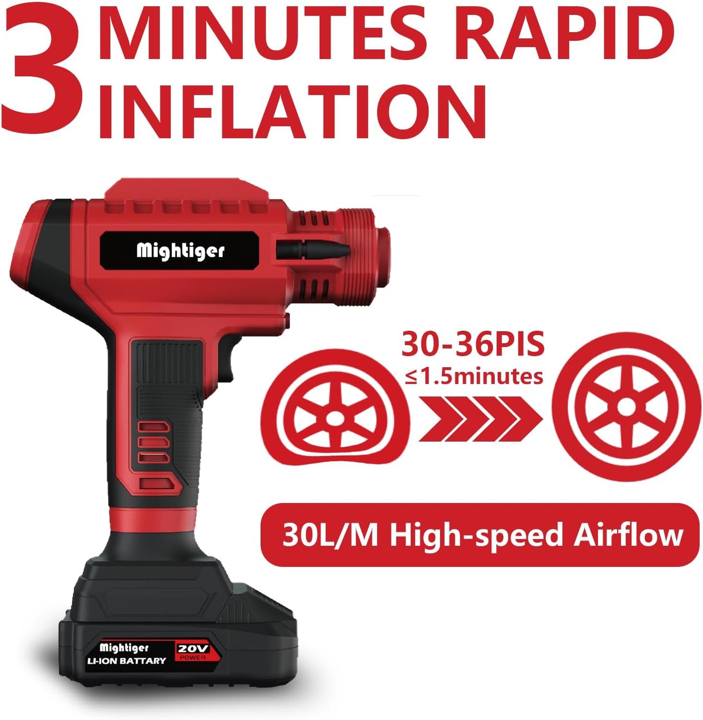 Tire Inflator 20V Cordless Mini Air Compressor DC 12V Portable Handheld Car Air Pump 150PSI with Rechargeable Battery, Auto Shut Off, LED, Digital Pressure Gauge for Cars Bikes (Red)