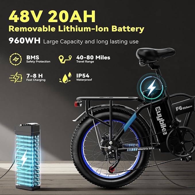 Foldable Electric Bike for Adults, 30+MPH, 48V 20Ah Removable Lithium Battery up to 80Miles, 20" Fat Tire 1000W Peak Motor Dirt Ebike Adult Electric Bicycle for Commute Beach Mountain E Bike