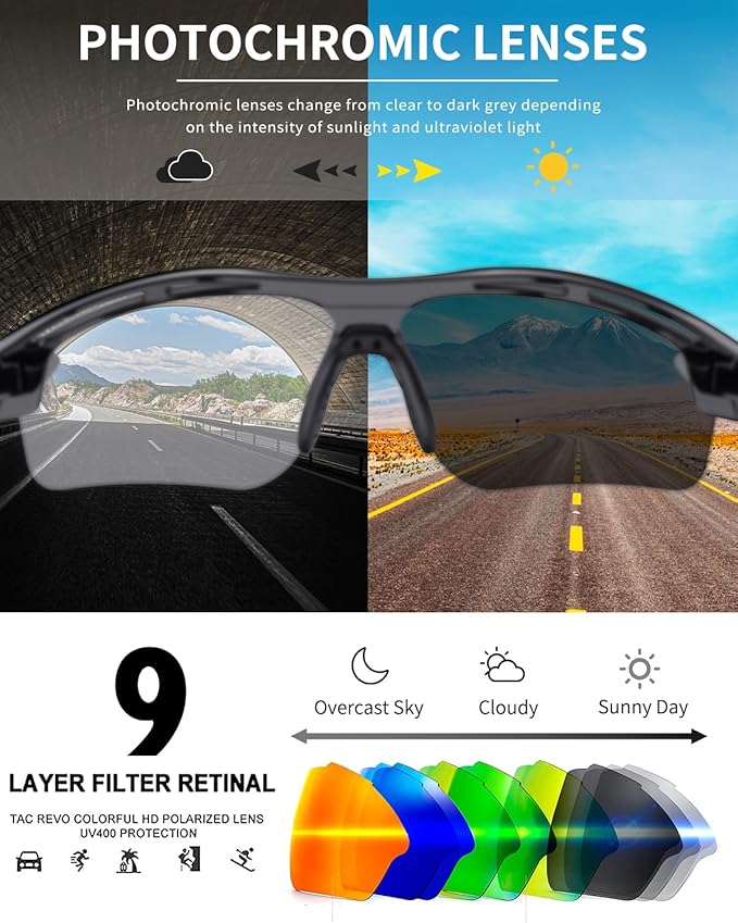 Polarized Sports Sunglasses for Men Women,UV400 Protection Sunglass for Running Cycling Fishing Hiking TR90