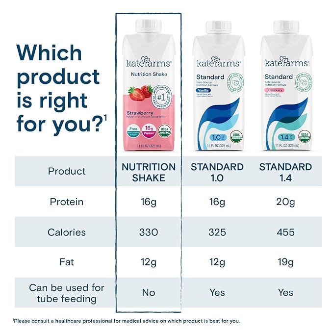 KATE FARMS Organic Nutrition Shake, Strawberry, 16g of Protein, 27 Vitamins and Minerals, Meal Replacement, Protein Shake, 11 Fl oz (6 Pack)
