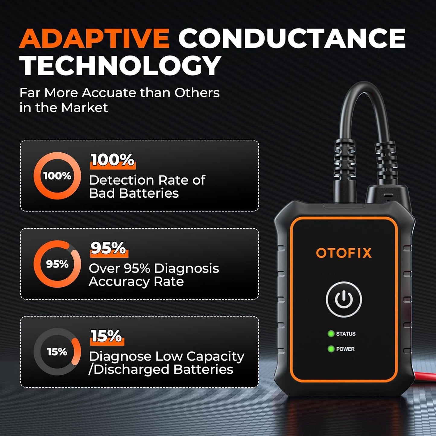 OTOFIX Car Battery Tester BT1 Lite, 6V 12V 100-2000 CCA Car Battery Analyzer, Auto Cranking Charging System Test Scan Tool, Battery Load Test,Use with D1/D1 Lite/D1 PROS/D1 MAX/IM1/IM2/Ultra